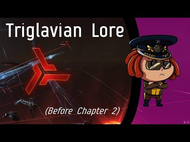 EVE Online Lore | The Triglavian Collective - feat. Ashterothi & Uriel