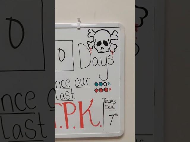 How many days since your last #tpk ? #dnd #dndhumpr #dungeonsanddragons