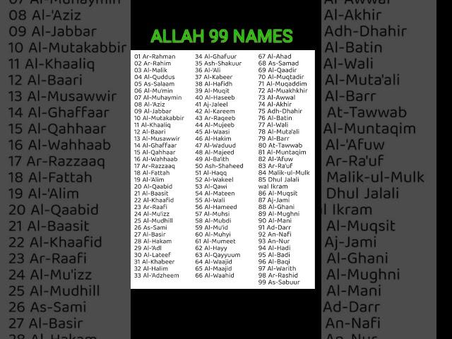 Learn 99 names of ALLAH
