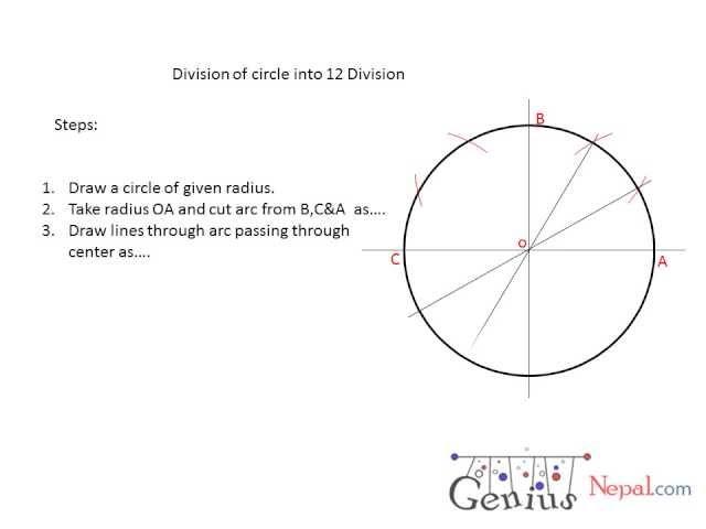 Engineering Drawing Tutorials/Plane Geometrical construction (Circle into 12 by radius)