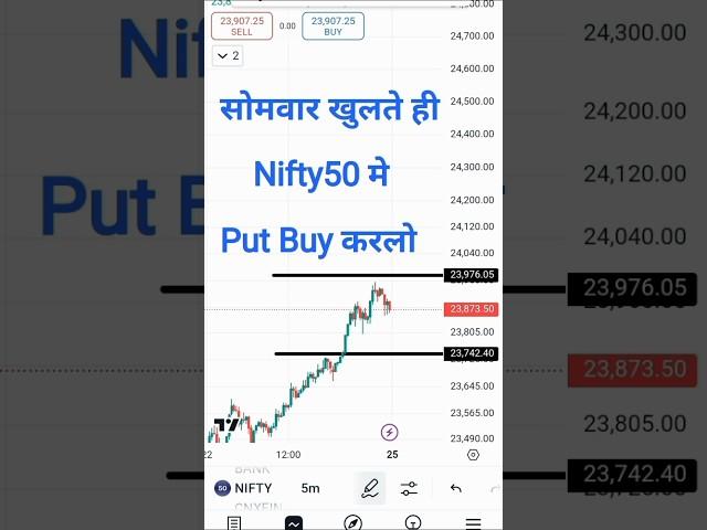 Nifty Prediction For Tomorrow | Monday Nifty Analysis 25 November 2024