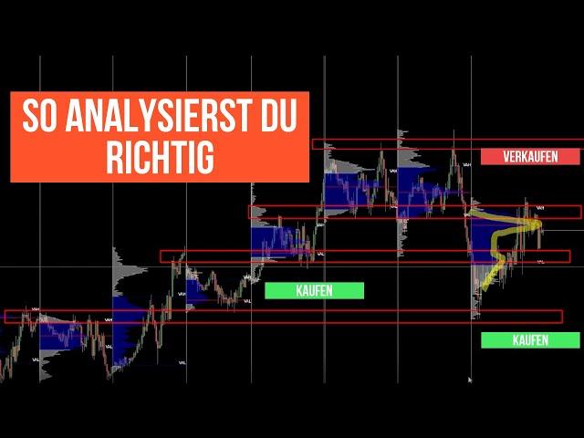 So Analysierst du richtig. Analyse vom CL Futures [ ALFA-Trading.de ]