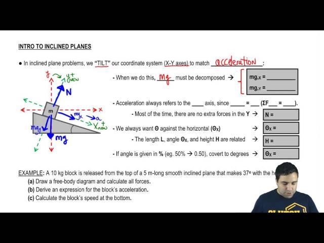 Intro to Inclined Planes