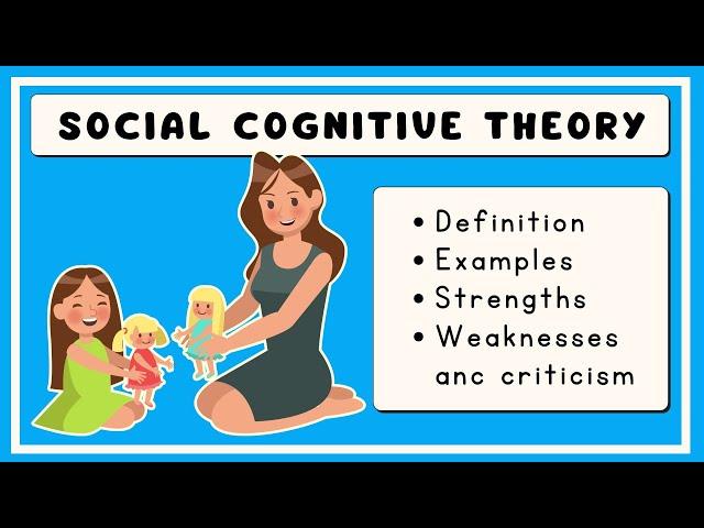 Social Cognitive Theory (Explained in 3 Minutes)