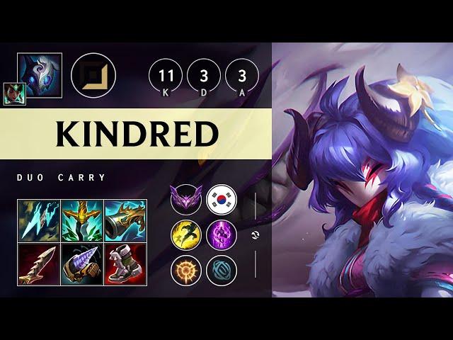 Kindred ADC vs Jinx: Dominating - KR Master Patch 14.24