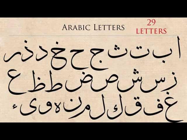 Arabic Calligraphy Course - Learning Methodology