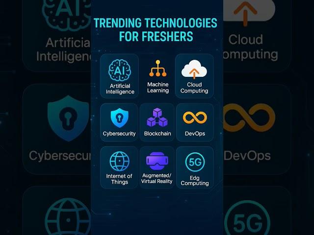 Current trending technologies in software industry | freshers | new skills | learning skills