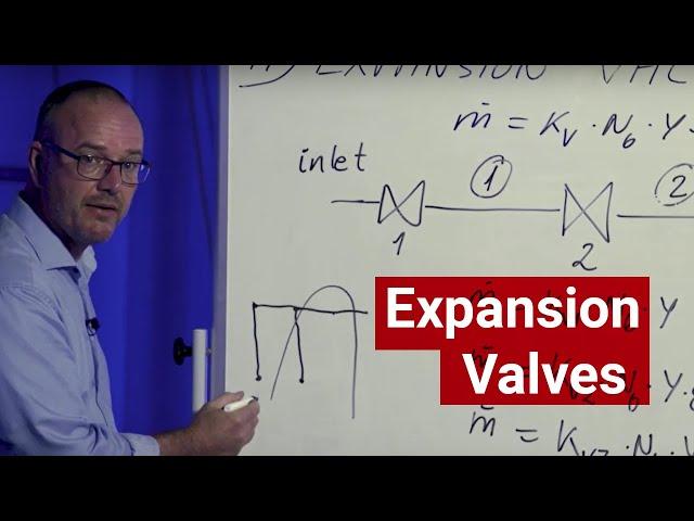 Expansion Valves – Coolselector®2 Deep Dive