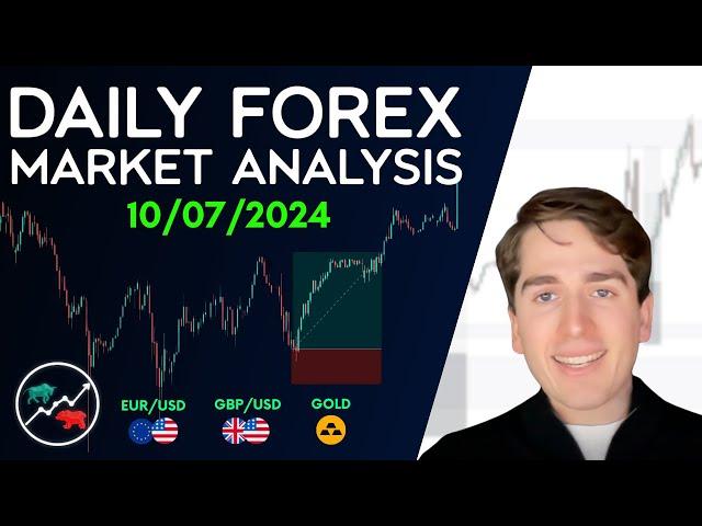 Forex Market Analysis - EURUSD, GBPUSD, GOLD, AUDUSD, NZDUSD & DXY - Volume 436.