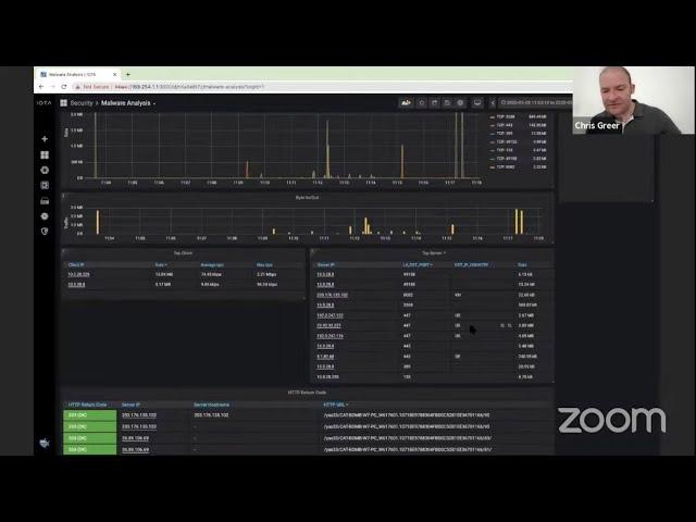 Webinar: IOTA & Cybersecurity