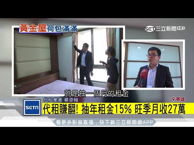 代租賺翻！抽年租金15%　旺季月收27萬｜三立新聞台