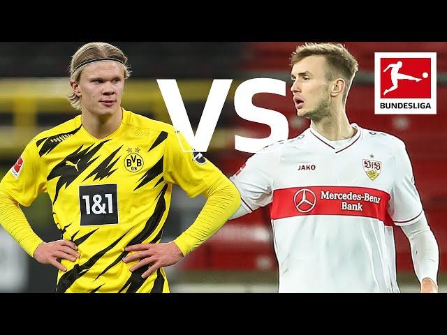 Erling Haaland vs Saša Kalajdžić  - Young Goal Machines Go Head 2 Head