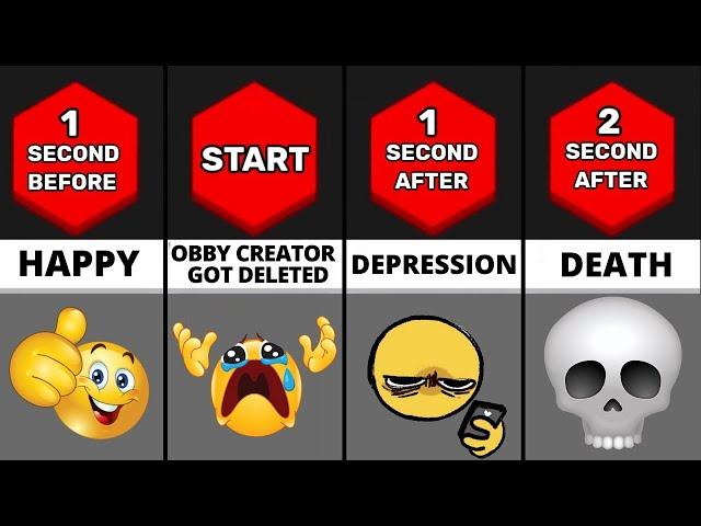 How Long Could You Survive Without Obby Creator