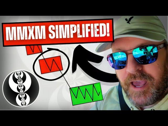 MMXM - The Only Video You'll Ever Need (ICT Concepts)