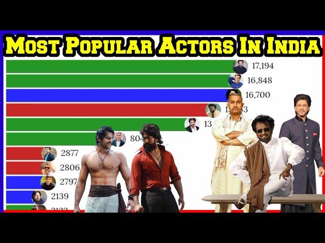 Most Popular Actors in India | Most Fan based Actors in India | Best Actors in India | Mobile Craft