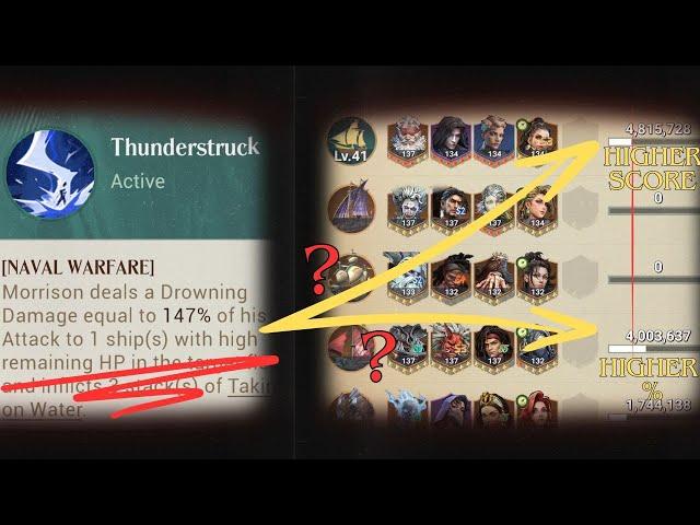 What does "High Remaining HP" mean in the hero active skill?