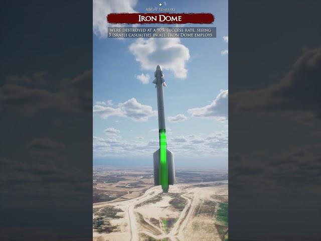 Iron Dome #shorts #documentary #military #tactical #irondome #israel #gaza #fypシ #fyp #war #history