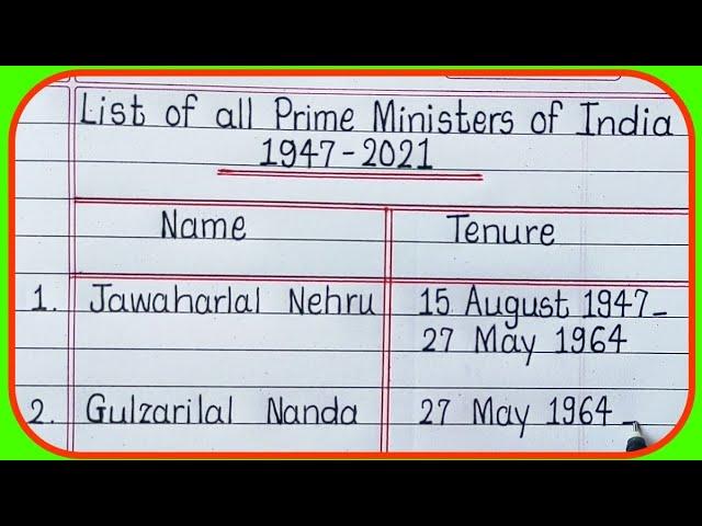 List of Prime Minister of India/Indian Prime Minister(1947-2021)/PM of India/भारत के प्रधानमंत्री