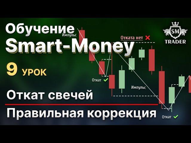 Откат свечей. Правильная коррекция Смарт Мани  | Курс по Smart-Money Трейдинг  Урок #9