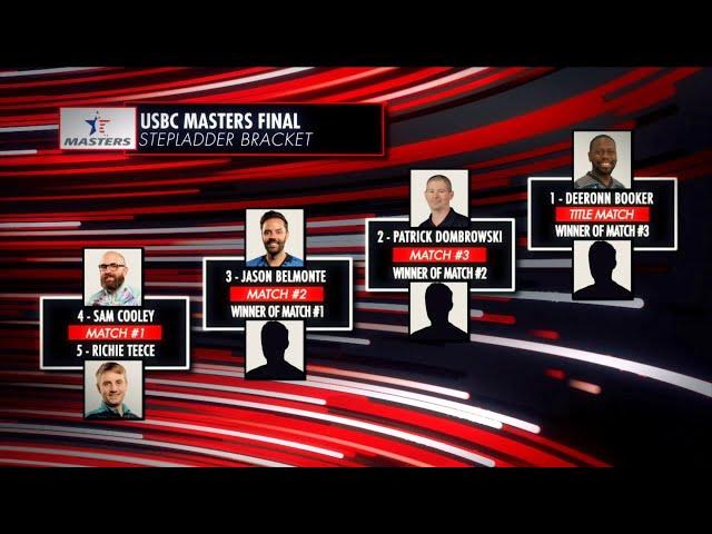 2024 USBC Masters Stepladder Finals | Full PBA on FOX Telecast