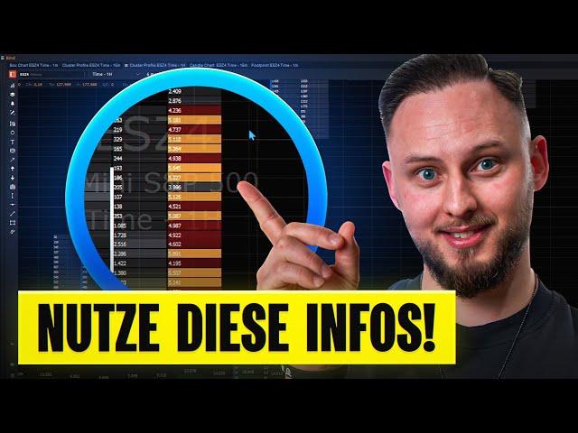 Mehr Profit im Trading mit DIESEM geheimen Wissen von den großen Marktteilnehmern