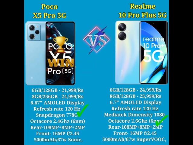 Poco X5 Pro VS Realme 10 Pro Plus।Realme 10 Pro+ vs Poco X5 Pro,#pocox5pro #poco#shorts#shortvideo