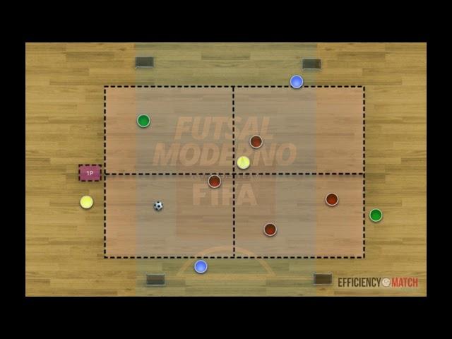 Rondo Cognitivo en Fútbol Sala (6c4) / Circulación de balón