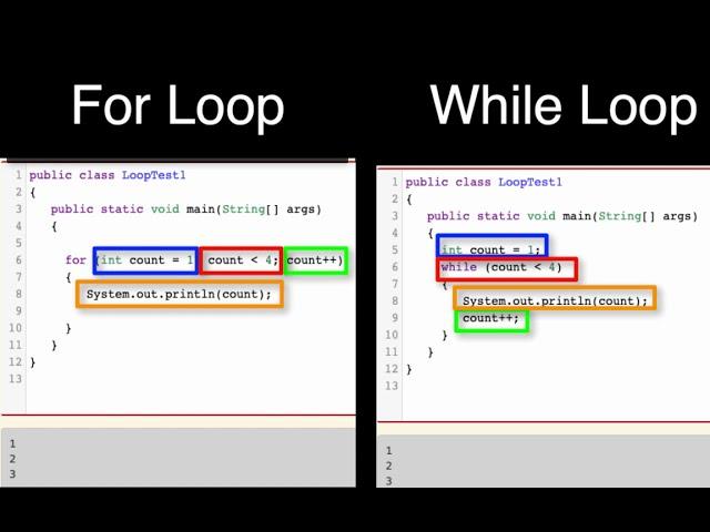 CS Awesome 4.2 - While Loops vs For Loops in Java