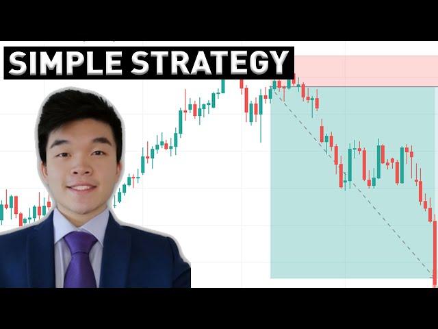 Best Forex Fundamental Trading Strategy - NZDJPY Analysis