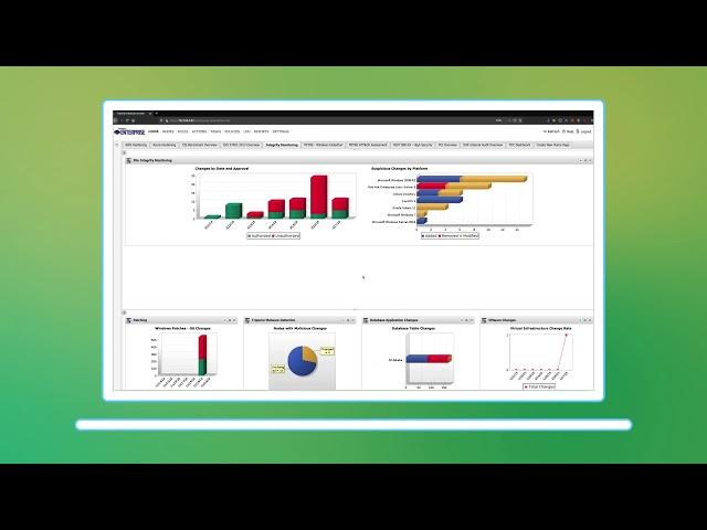 Tripwire for Secure Configuration Management and Policy Compliance