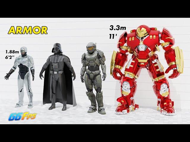 Famous Armor in games and movies | Size Comparison