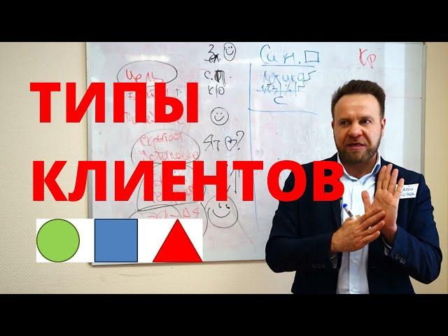 Психотипы клиентов. Как найти подход к каждому психотипу и продать ему? Типы клиентов по цветам