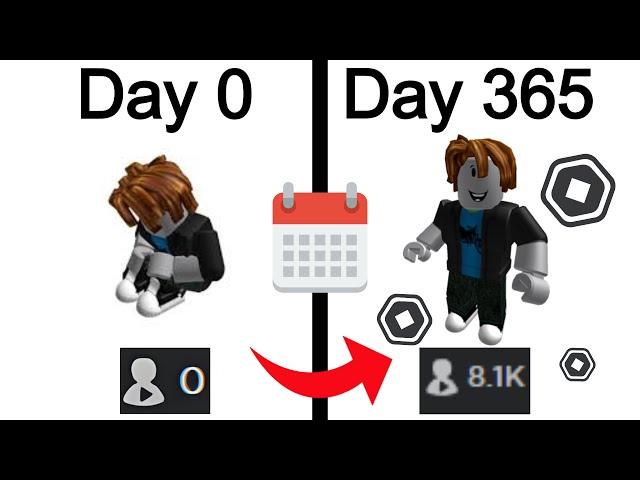 How Much MONEY I Made In ONE Year As A Small Roblox Developer (MY FIRST YEAR)