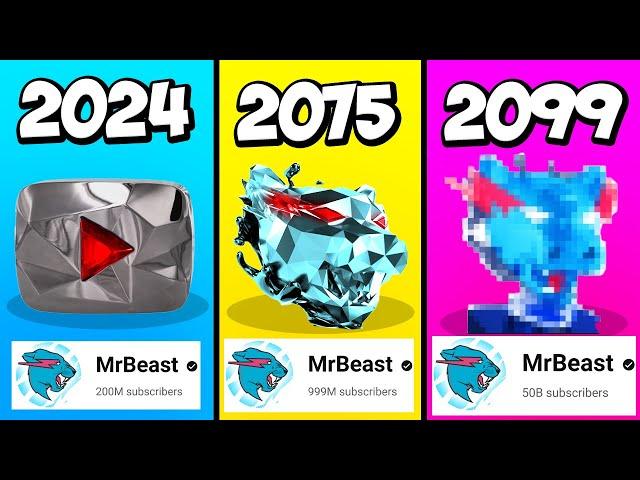 MrBeast Play Buttons From 2012 to 2100