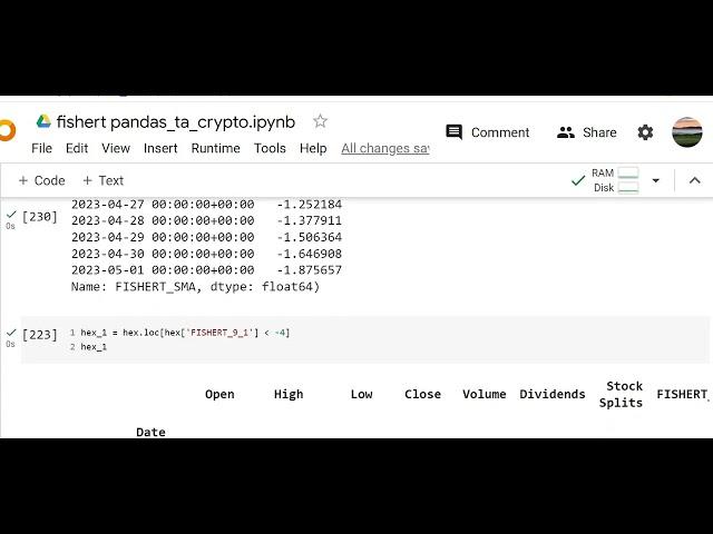Перепроданность рынка, условные вероятности  на примере HEX USD и индикатора fishert из pandas_ta