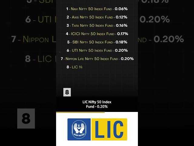 Top 10 Nifty 50 Index Funds  #shorts