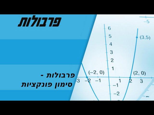 פרבולות - סימוני פונקציות ומציאת ערך בנקודה.