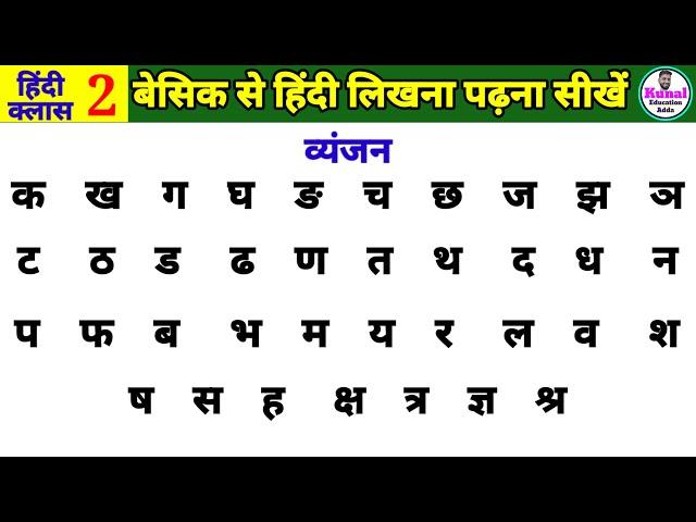 correct pronunciation of hindi Letters