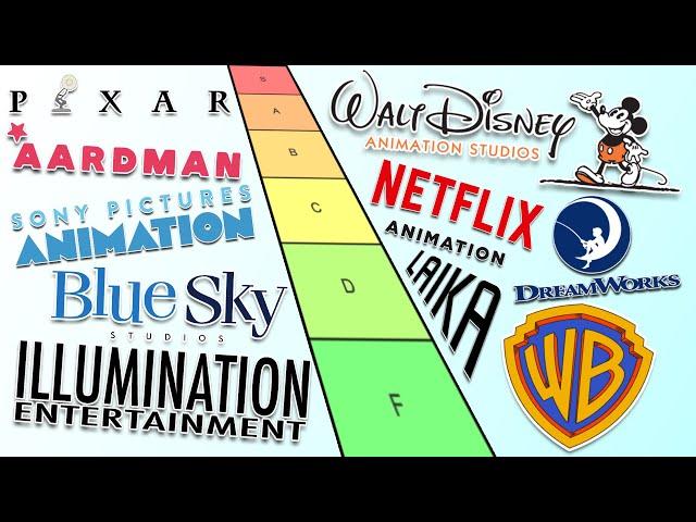 Every Major Animation Studio Ranked