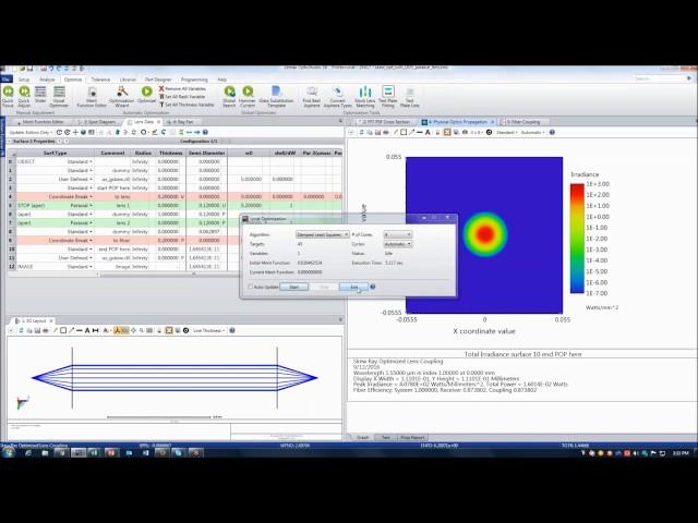 Using Skew Rays to Model Gaussian Beams