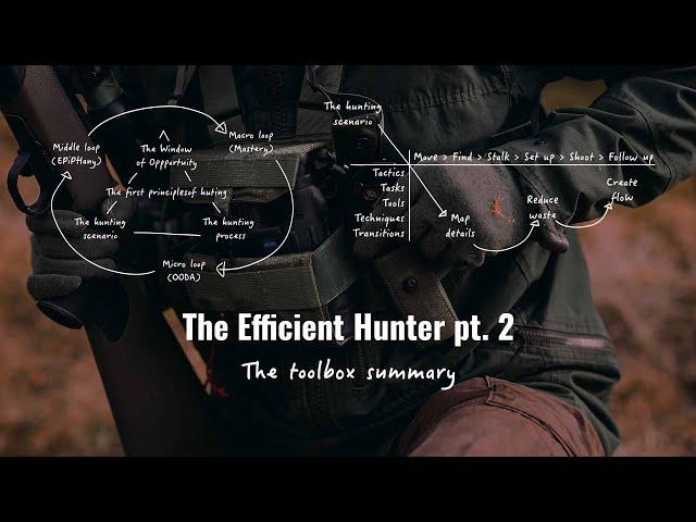 The efficient hunter pt 2 - the toolbox (to help you optimize the way you hunt deer)