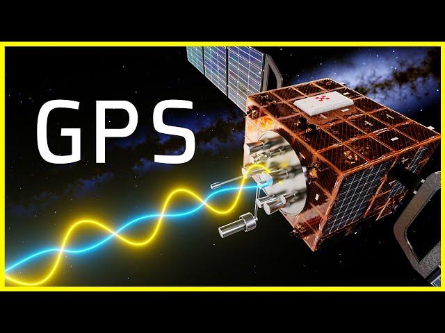 How GPS Works ️ What is GPS