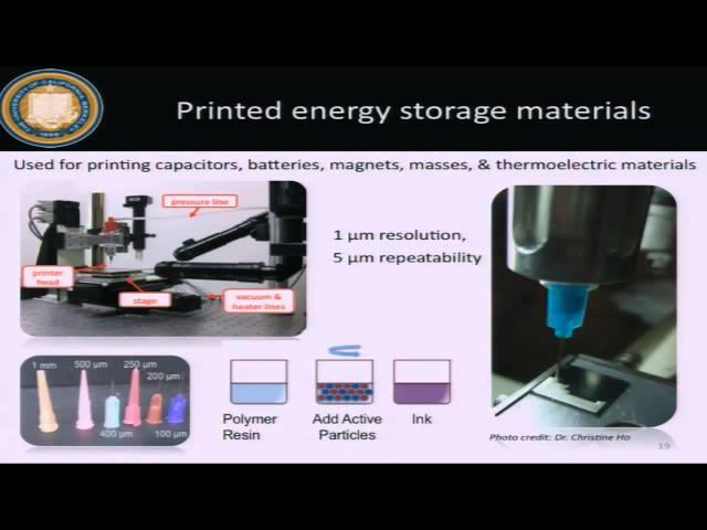 Vibration Energy Harvesting for Wireless Sensor Networks
