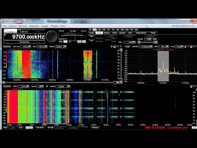 9700 KHZ am, Radio Romania International  Sign on and ID Tiganesti Transmitter site