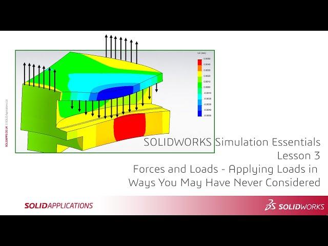 SOLIDWORKS Simulation Essentials - Lesson 3 - Forces and Loads