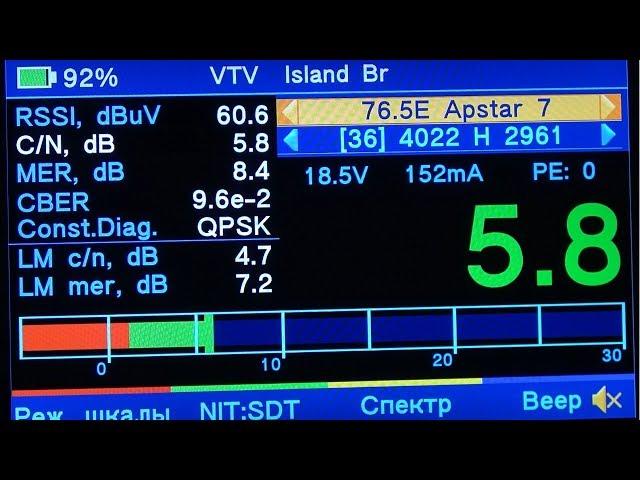 Apstar 7 at 76,5 East, C-Band in Riga,LV