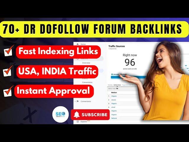 New 70+ DR Dofollow Forum Backlinks 2024