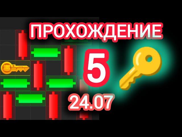 23-24 июля МИНИ ИГРА ХАМСТЕР КОМБАТ mini game hamster kombat #hamsterkombat #хамстер