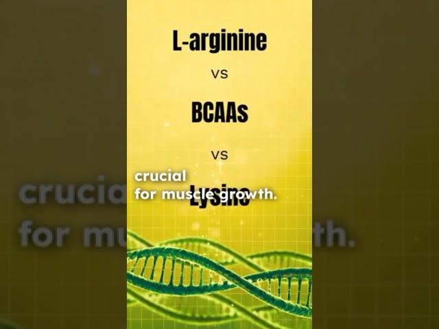 20 Amino Acids structures and names | #biochemistry | #aminoacids | #selflessacademy