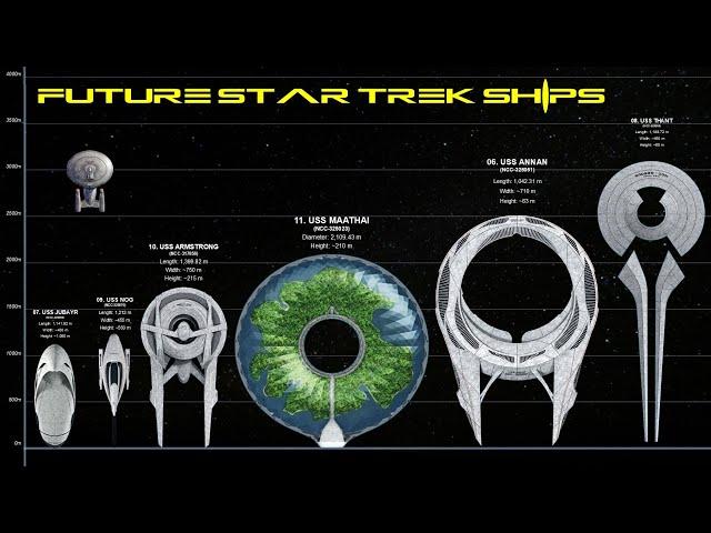 The 12 Iconic Future Star Trek Starships